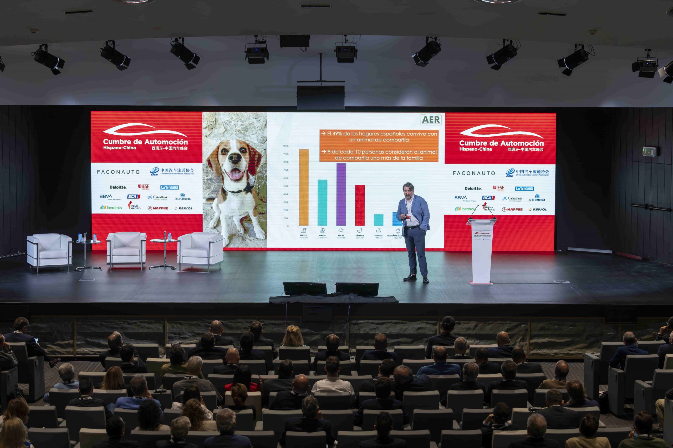 Cumbre de Automocion Hispano-China Faconauto 2024